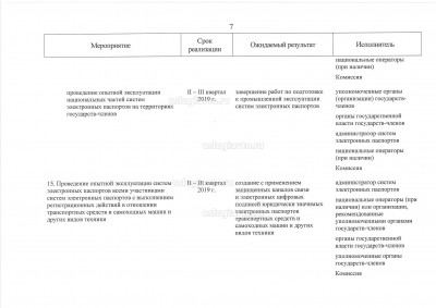 Распоряжение ЕЭК № 201 о запуске ЭПТСimg39.jpg