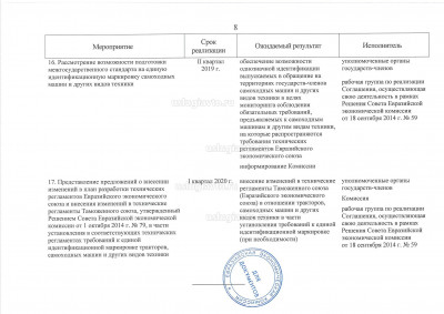 Распоряжение ЕЭК № 201 о запуске ЭПТСimg42.jpg