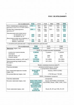 РОСС DE.МТ02.E04000Р1 (1)_Страница_2.jpg