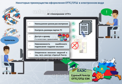 Некоторые преимущества оформления ОТТСОТШ в электронном виде.png