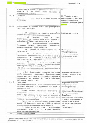 CCF25022020_Страница_07.jpg (888.01 Кб) Просмотров: 11660 CCF25022020_Страница_07.jpg