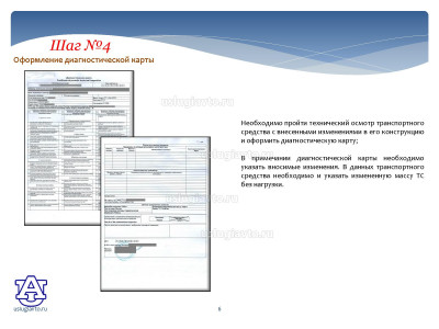 Процедура регистрации переоборудованных ТС_ПП РФ 413_Страница_06.jpg