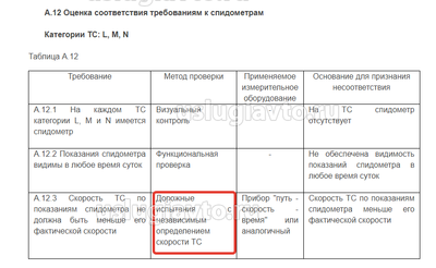 2022-05-06_13-29-10.png (26.03 Кб) Просмотров: 319227 2022-05-06_13-29-10.png