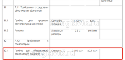 2022-05-06_13-34-28.png (14.9 Кб) Просмотров: 319379 2022-05-06_13-34-28.png