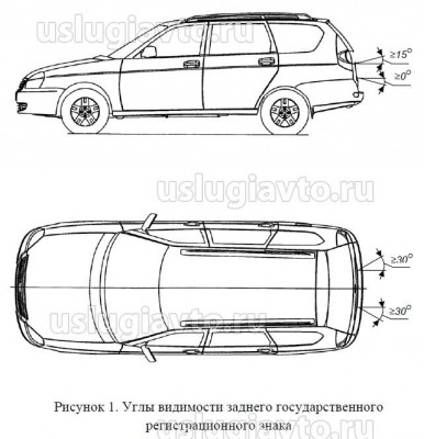 Схема углов видимости номерного знака jp.jpg (98.95 Кб) Просмотров: 27193 Схема углов видимости номерного знака jp.jpg