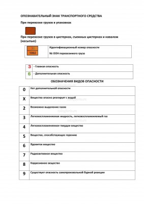 Опозновательный знак ТС.jpg (428.58 Кб) Просмотров: 63188 Опозновательный знак ТС.jpg