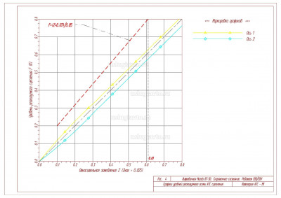 Реализ осями сцеплен Работает EBD рис_4.jpg (379.62 Кб) Просмотров: 21861 Реализ осями сцеплен Работает EBD рис_4.jpg