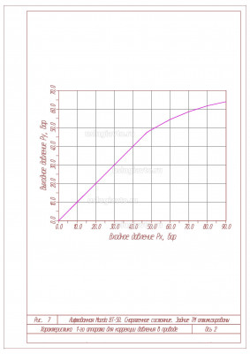 Задине ТМ оптимизированы Снаряж масса рис_7.jpg (328.74 Кб) Просмотров: 21530 Задине ТМ оптимизированы Снаряж масса рис_7.jpg