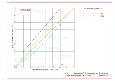 Задине ТМ оптимизированы Полн масса рис_10.jpg (377.5 Кб) Просмотров: 21854 Задине ТМ оптимизированы Полн масса рис_10.jpg