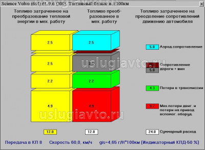 топливный баланс.jpg (92.01 Кб) Просмотров: 19320 топливный баланс.jpg