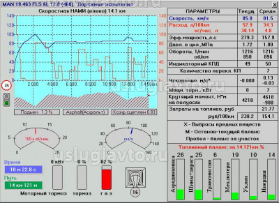 Дорожные испытания MVC.jpg (161.51 Кб) Просмотров: 20443 Дорожные испытания MVC.jpg