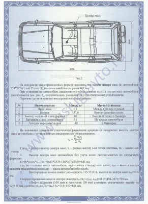 Заключение (1)_Страница_6.jpg (403.56 Кб) Просмотров: 28282 Заключение (1)_Страница_6.jpg