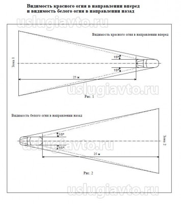 Рис. 1, 2.jpg (64.15 Кб) Просмотров: 34196 Рис. 1, 2.jpg