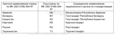 Проголосовали.jpg (85.42 Кб) Просмотров: 65310 Проголосовали.jpg