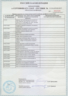 Telawei2.jpg