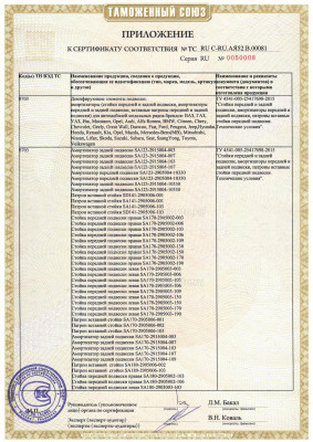 Шток Авто_Страница_05.jpg (915.03 Кб) Просмотров: 20859 Шток Авто_Страница_05.jpg