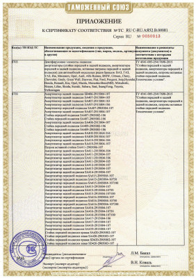 Шток Авто_Страница_10.jpg (908.52 Кб) Просмотров: 21075 Шток Авто_Страница_10.jpg