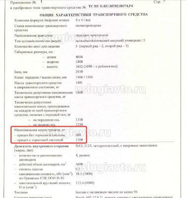 буксировка прицепа Нивой.png (503.33 Кб) Просмотров: 25210 буксировка прицепа Нивой.png