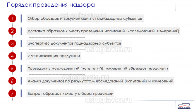 Порядок проведения надзора.png (80.41 Кб) Просмотров: 22350 Порядок проведения надзора.png