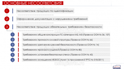 Основные несоответствия.png (98.75 Кб) Просмотров: 22350 Основные несоответствия.png