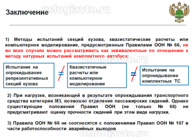 Заключение.png (80.36 Кб) Просмотров: 20381 Заключение.png