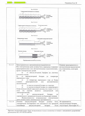 CCF25022020_Страница_06.jpg (667.36 Кб) Просмотров: 11772 CCF25022020_Страница_06.jpg