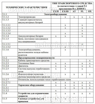 таблица.jpg (170.34 Кб) Просмотров: 13387 таблица.jpg