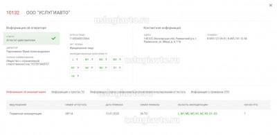Выписка РСА.jpg (106.4 Кб) Просмотров: 15565 Выписка РСА.jpg